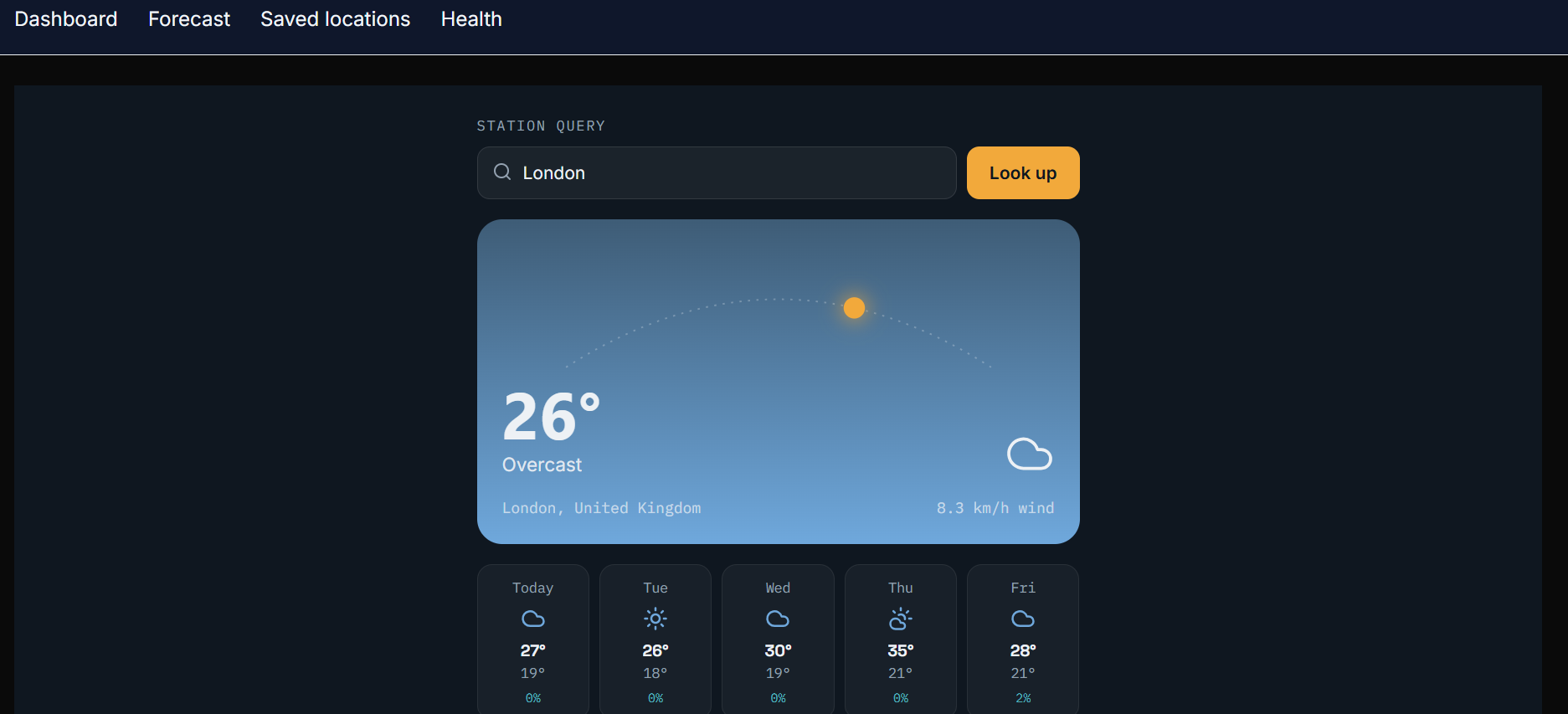 Weather Dashboard AI